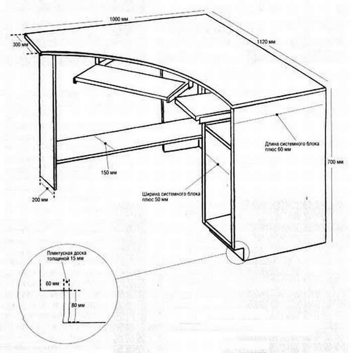 Компьютерный стол своими руками: мастер-класс по изготовлению, чертежи и рекомендации по подбору дизайна стильного стола