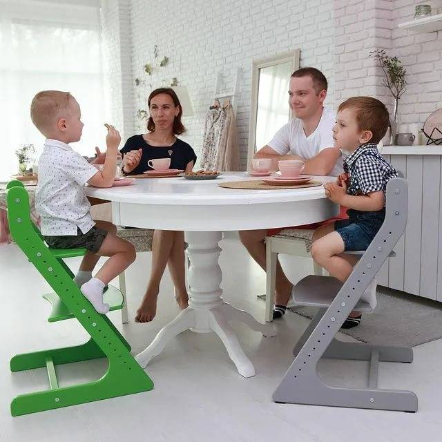 ????как выбрать растущий стул для ребенка в 2022 году