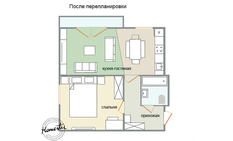 Варианты перепланировки однокомнатной квартиры: лучшие идеи расширения пространства и функционального использования