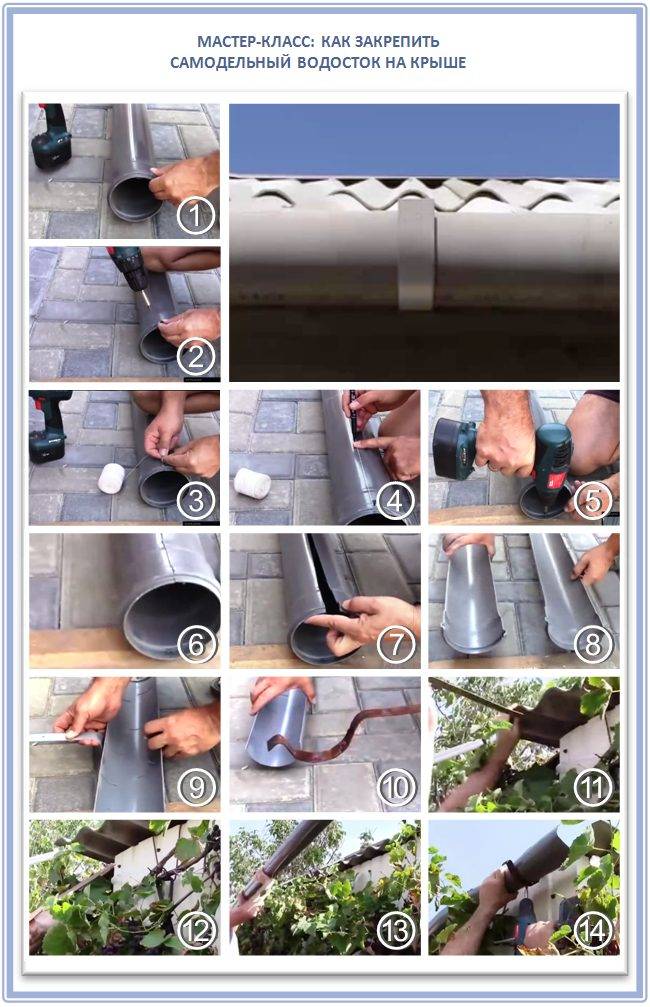 Водосток из канализационных труб: инструкция