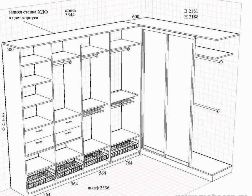 Как правильно спланировать наполнение шкафа-купе внутри (варианты с фото и размерами)