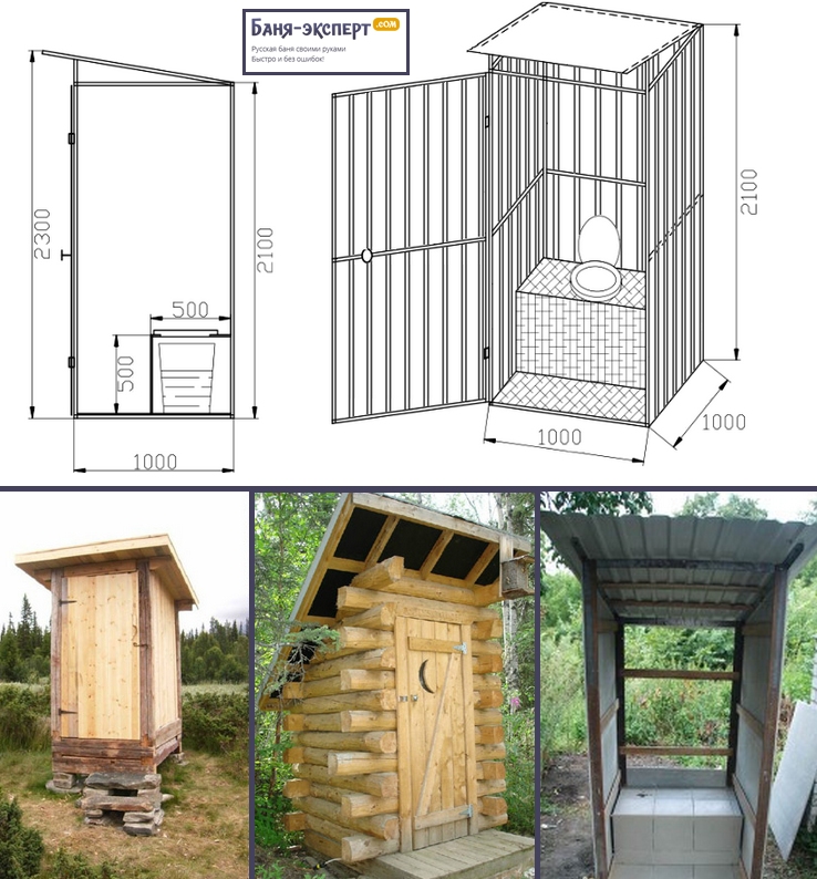 Как сделать туалет для дачи – деревянный домик для размышлений в саду