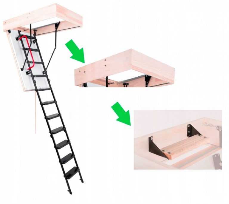 25 лучших моделей чердачных лестниц