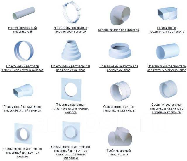 Воздуховоды пластиковые для вентиляции и кухни (вытяжки): виды, размеры, схема монтажа