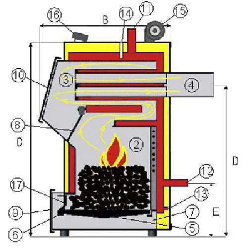 Как сделать твердотопливный котел длительного горения своими руками: пошаговая инструкция + чертежи