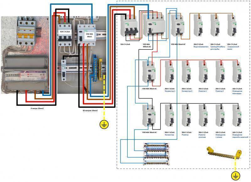 Электропроводка в гараже: проектирование и особенности монтажа