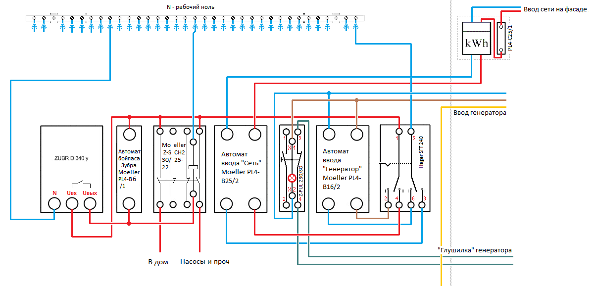 Часть i. подключение генератора к сети загородного дома (220в/380в). как делать нельзя