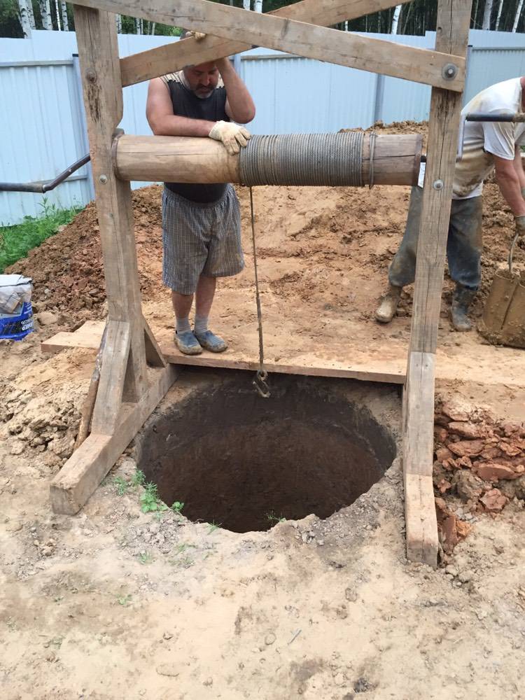 Как правильно выкопать колодец для питьевой воды - все о строительстве, инструментах и товарах для дома