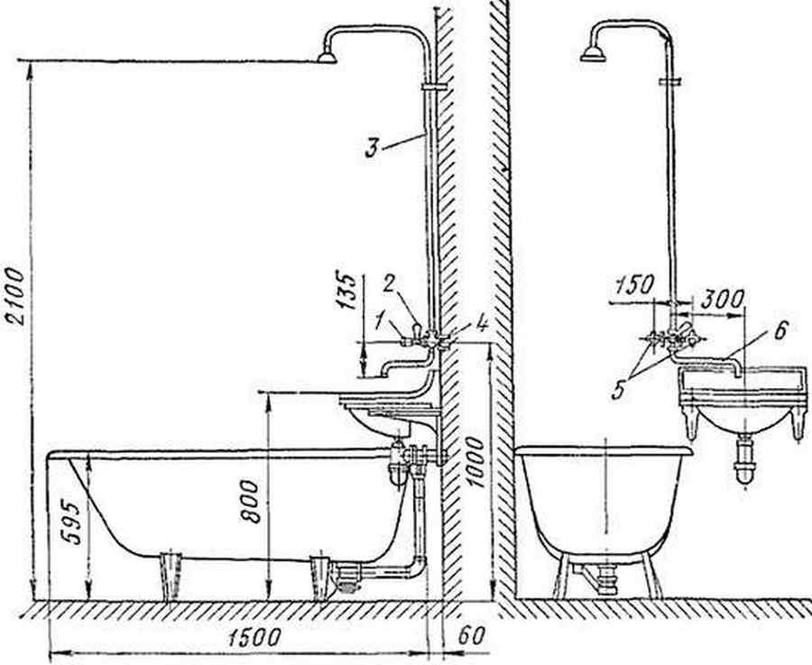 Высота установки раковины в ванной — стандарт, госты и рекомендации по монтажу