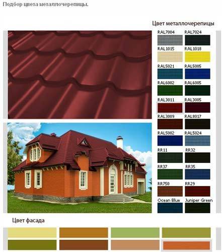 В какой цвет покрасить фасад дома и правильный подбор палитры для различных поверхностей + фото