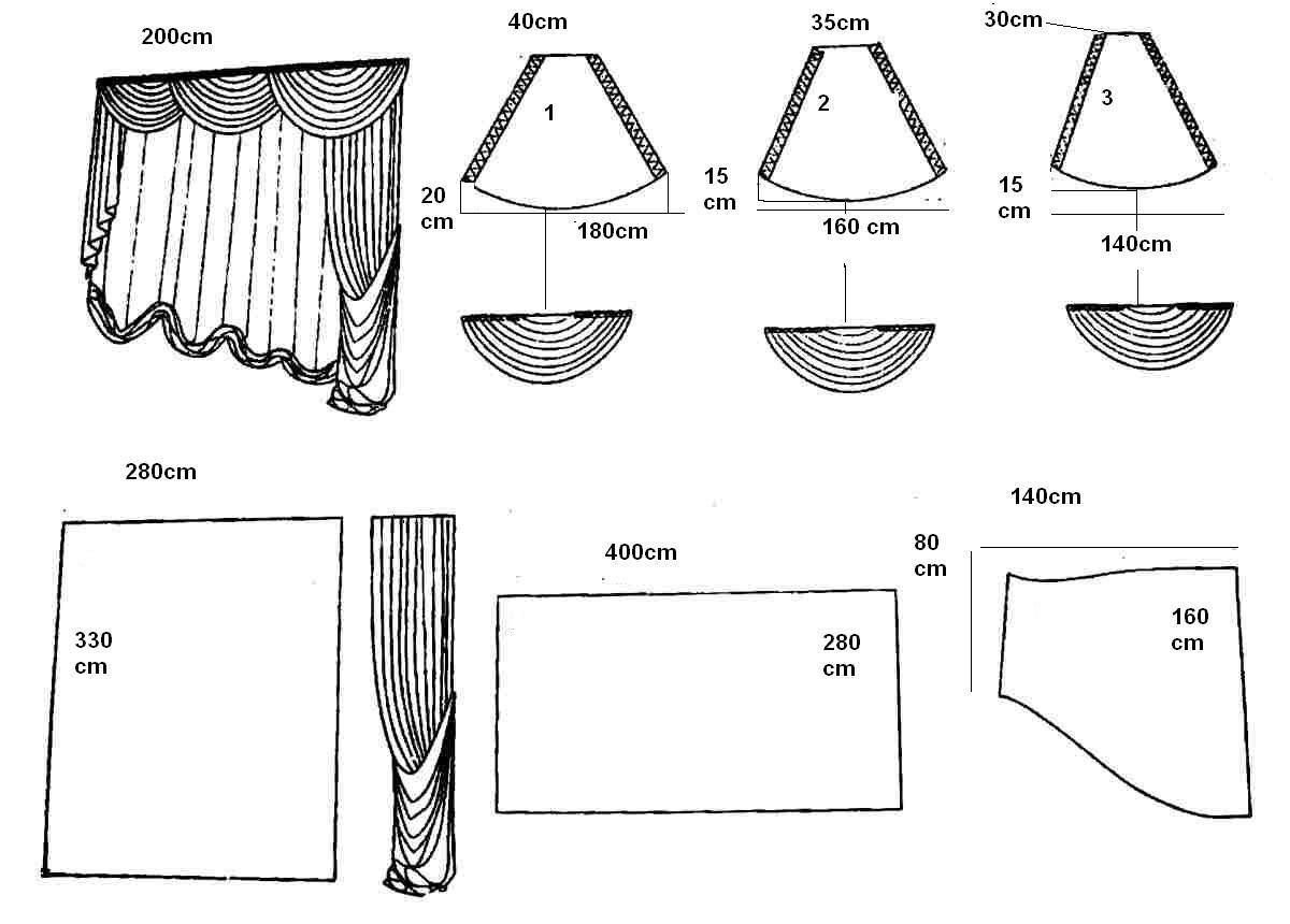 Римские шторы своими руками: мастер класс с фото и видео