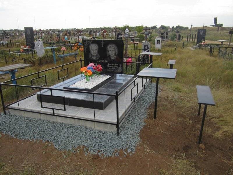 Оформление могил от мастерской «40 дней» на любом кладбище. фото и цены облагораживания, много вариантов.