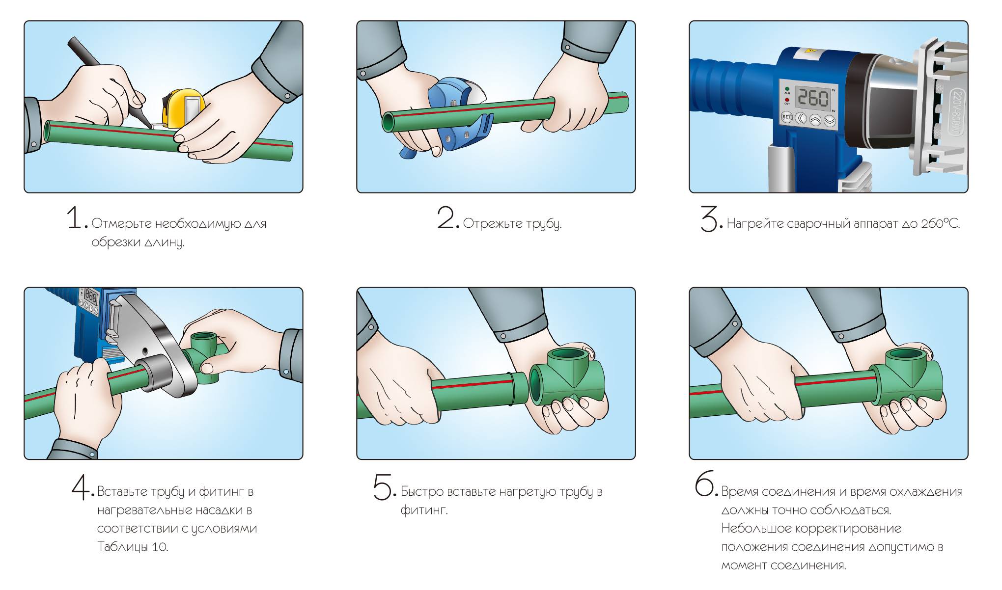 Способы соединения пластиковых труб