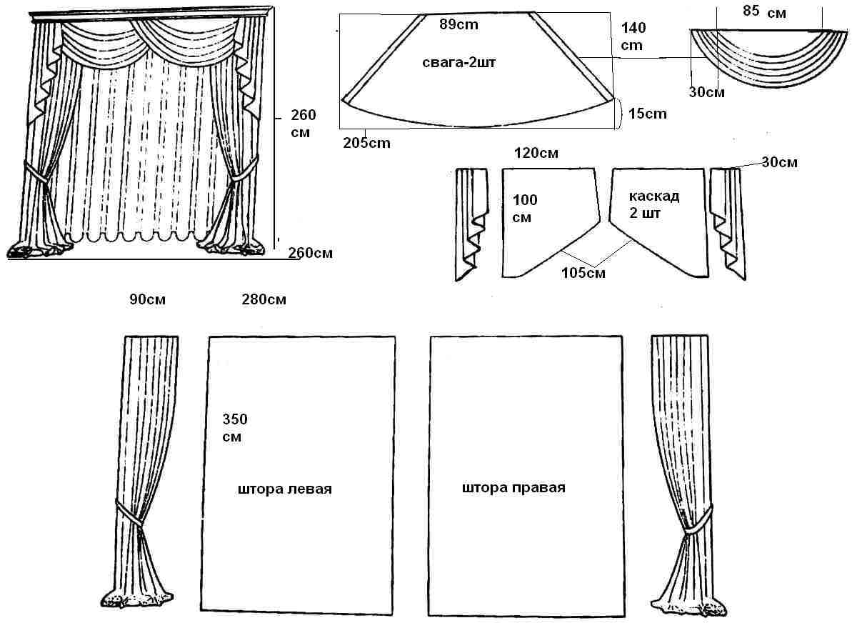 Как сшить шторы на тканевых петлях (с иллюстрациями)