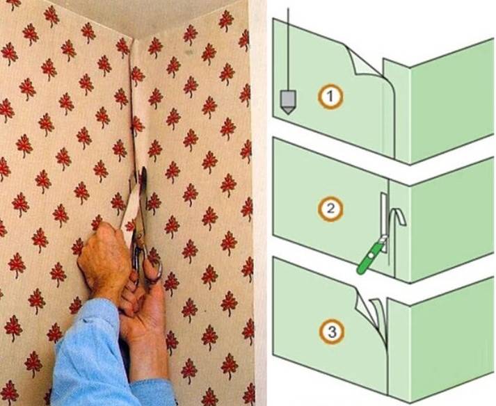 Как правильно наклеить обои на разные стены — варианты оклейки