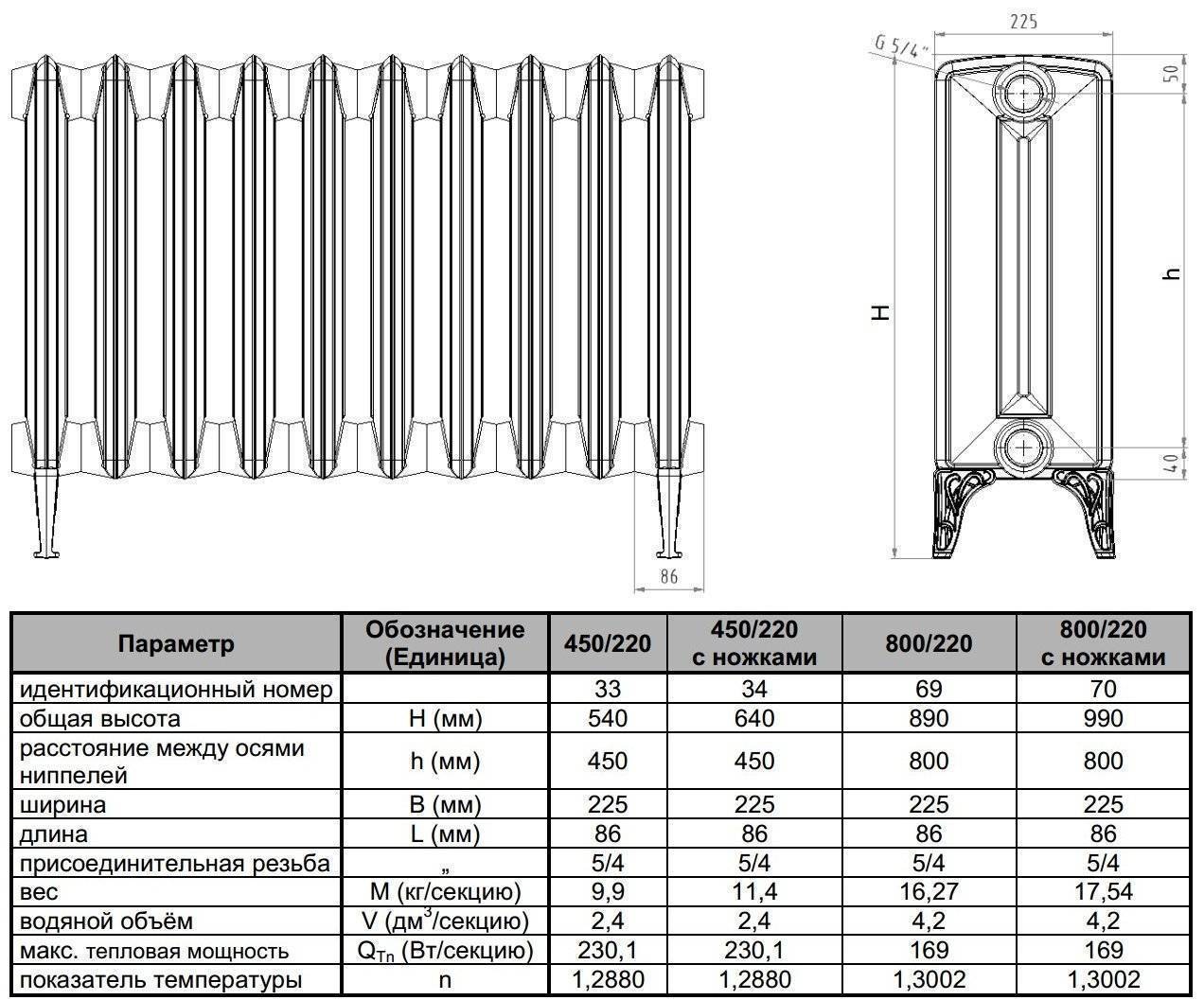 Чугунный радиатор мзоо мс-140 м м-500 7 секций ду 20 с боковым подключением