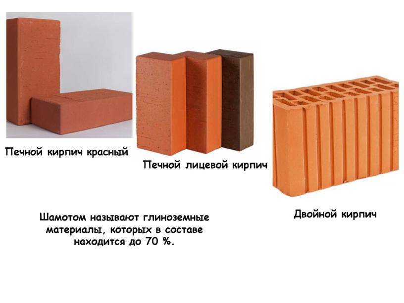 Основные свойства и характеристики керамического кирпича