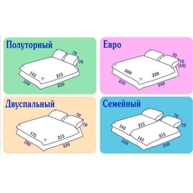 Размеры постельного белья: таблица (двуспального, детского,1,5 спального, евро, пододеяльников, наволочек), длина и ширина
