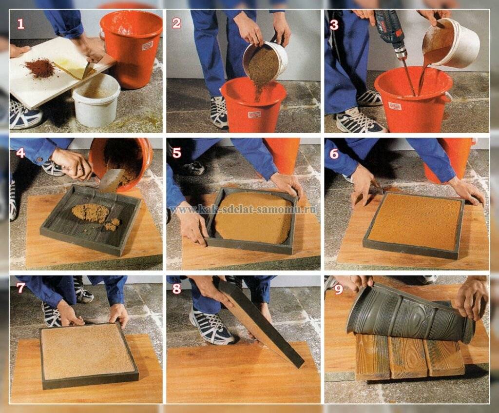 Изготовление тротуарной плитки в домашних условиях. состав раствора, оборудование. технология