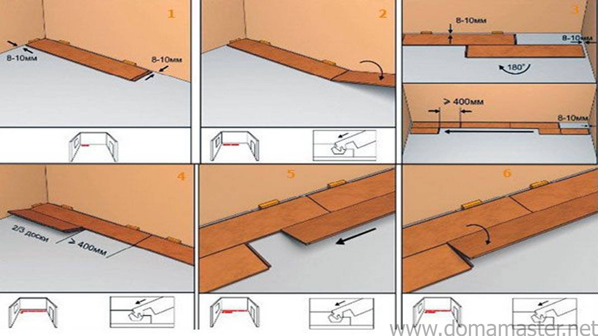 Особенности подготовки основания и укладки ламината на бетонный пол