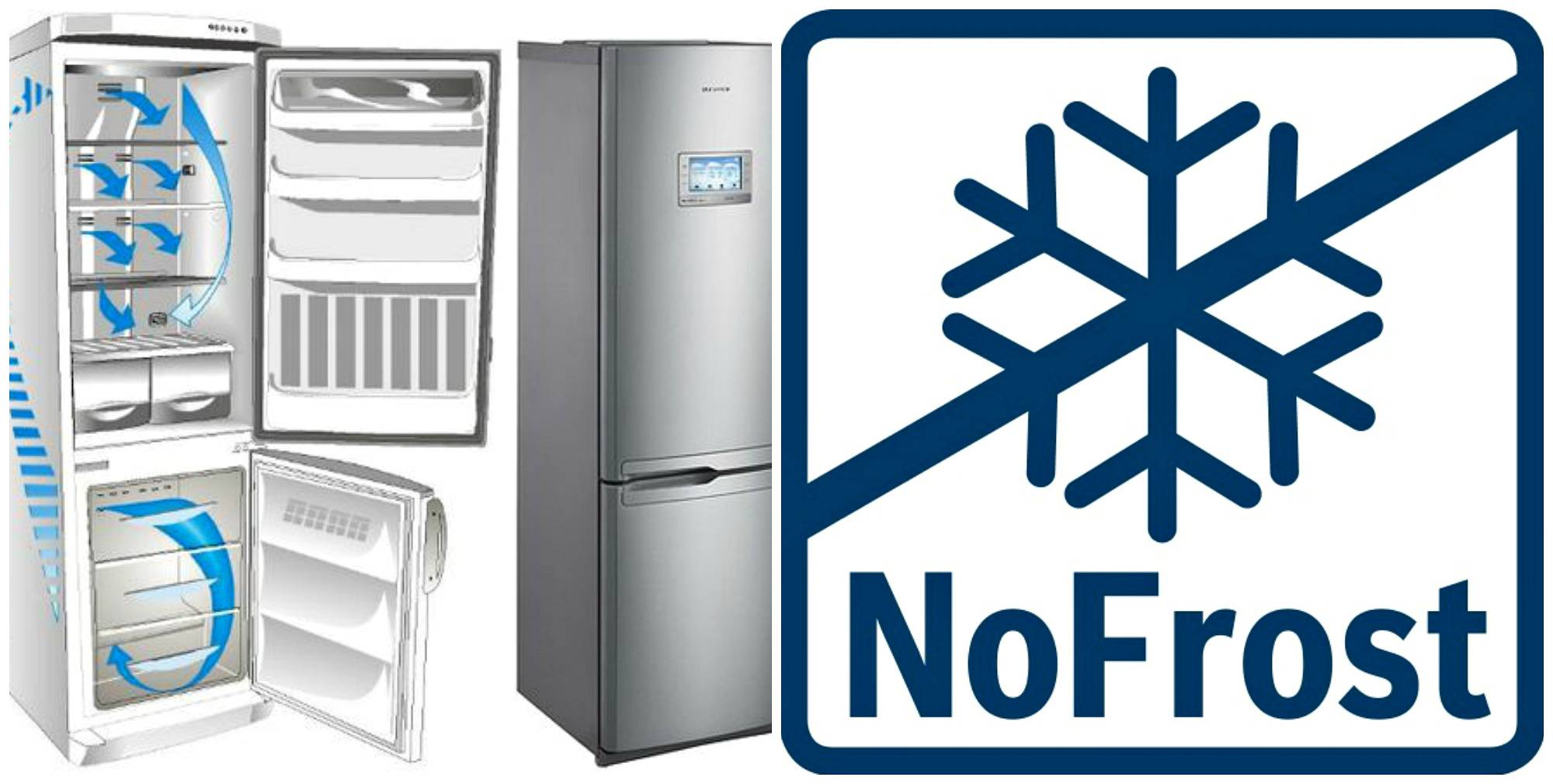 Нужно ли размораживать холодильник no frost: разморозка, надо, с системой, сколько, samsung, правильно, двухкамерный, как часто, lg, indesit, bosch